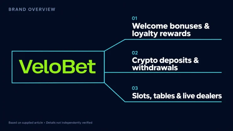 Non Gamstop Casino Velobet
