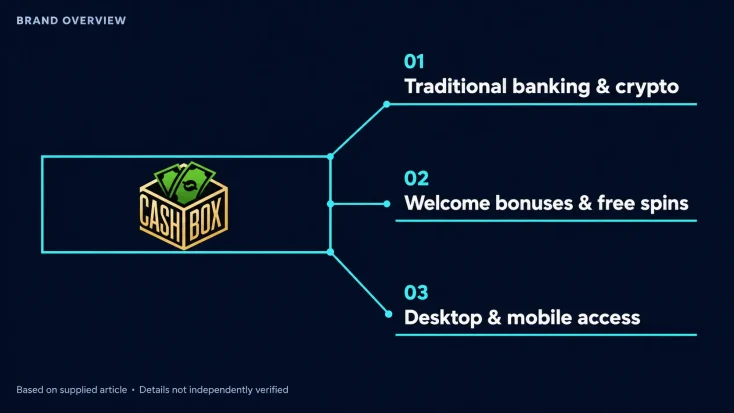 Cash casino UK