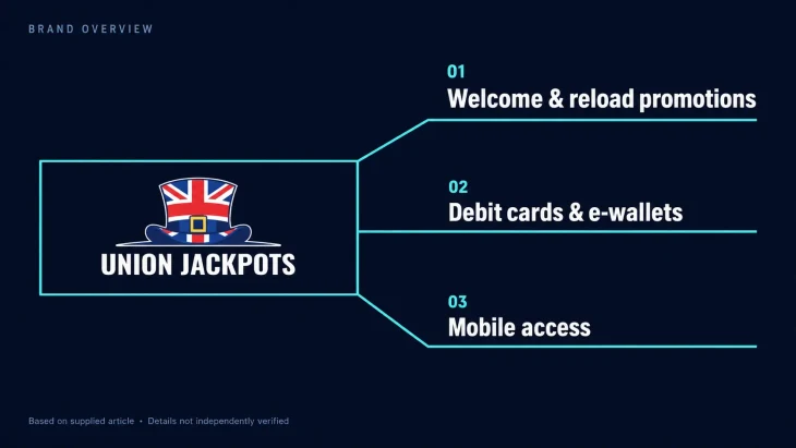 Union Jackpots Casino Non Gamstop