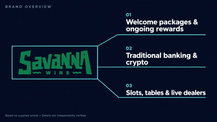 Savanna Wins Non Gamstop Casino UK